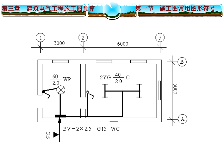 电气工程施工图预算编制_第3页