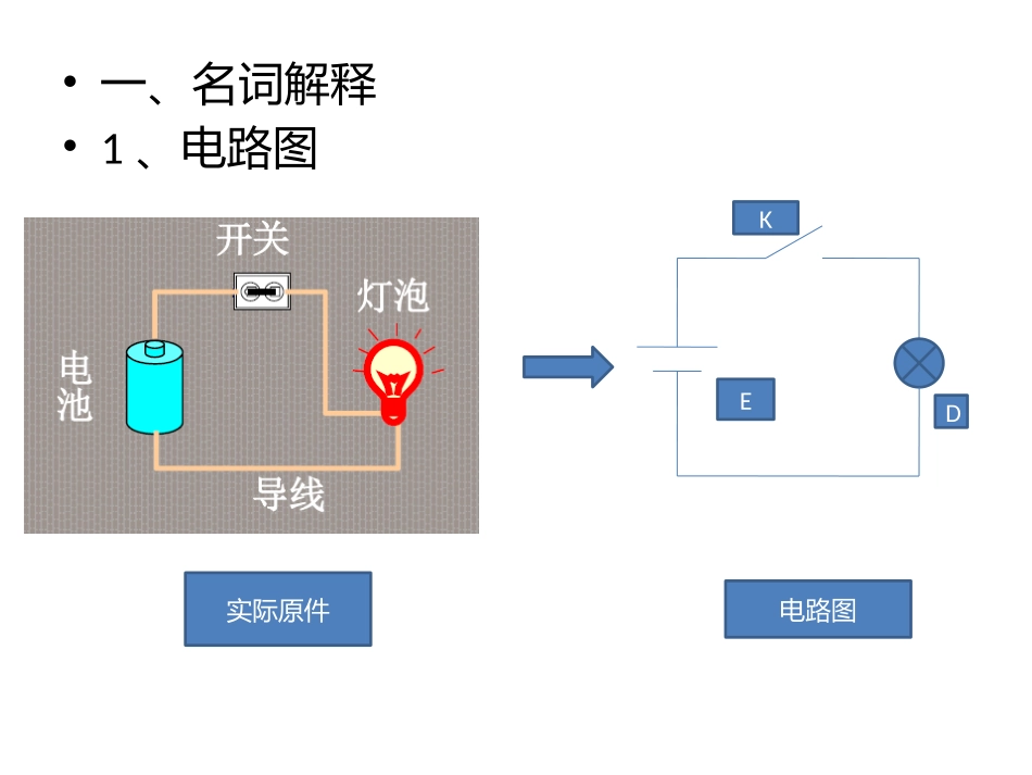 电气基础知识索道检验员_第3页