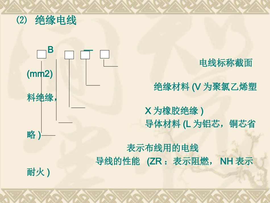 电气施工图的识图与工程量计算_第3页