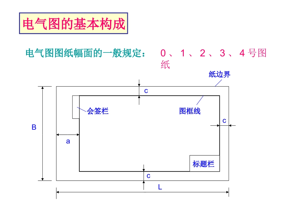 电气识图基础教程绝对专题培训课件_第2页