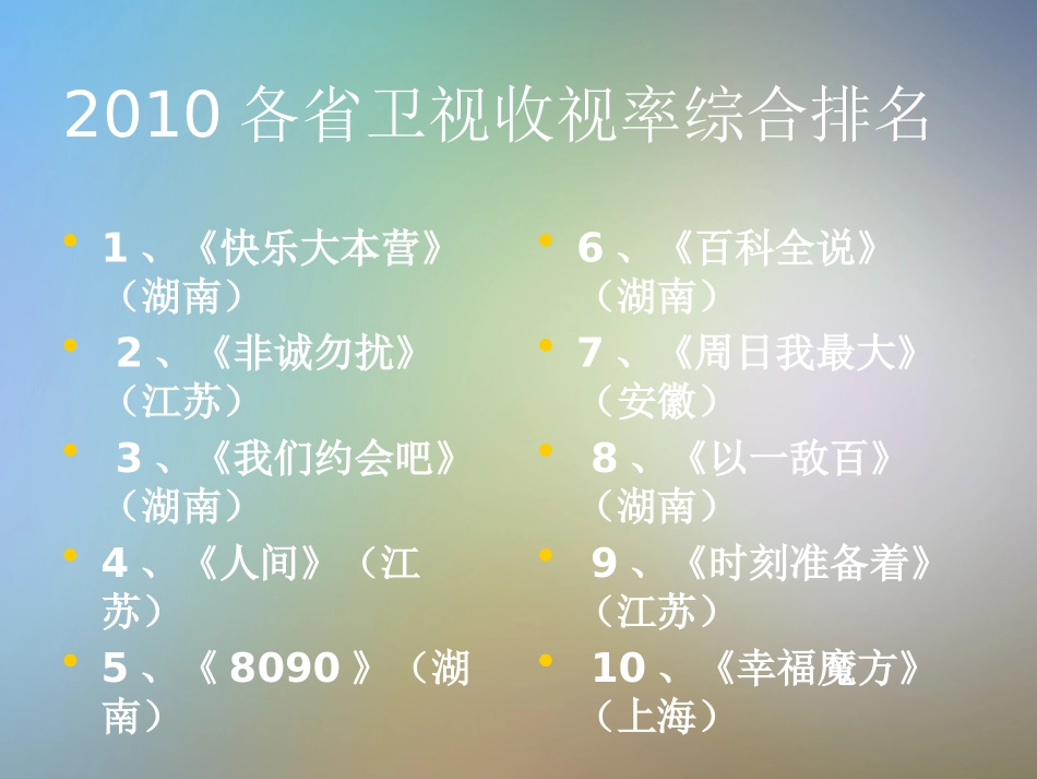 电视综艺娱乐节目策划方案_第2页