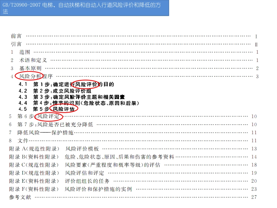 电梯风险与风险评估_第3页