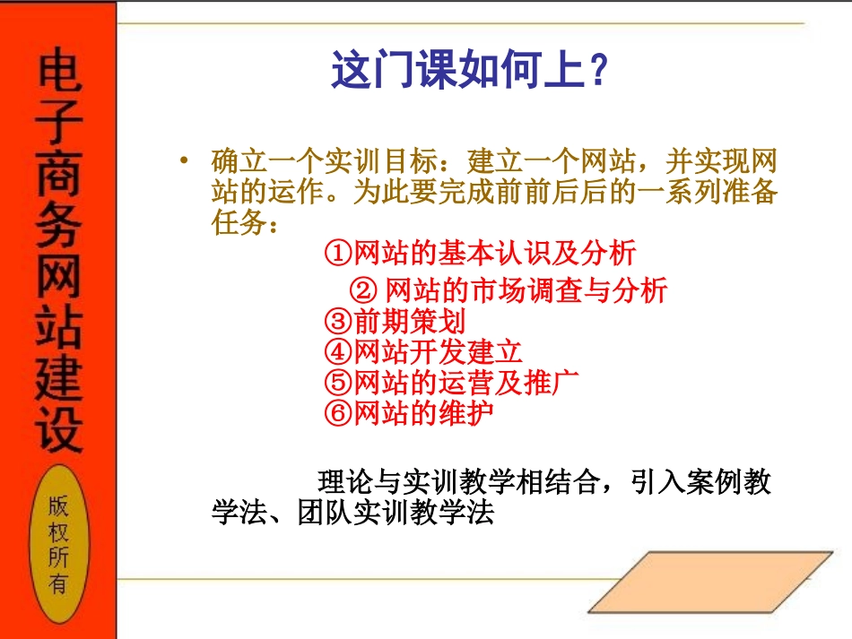 电子商务网站建设完整专题培训课件_第3页