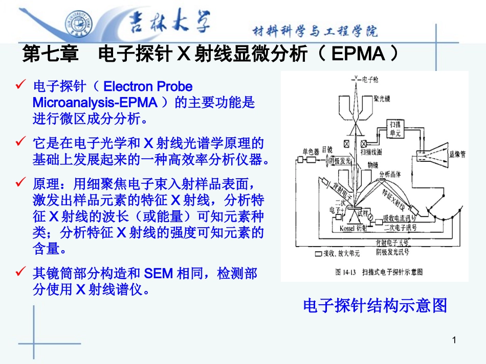 电子探针X射线显微分析EPMA_第1页