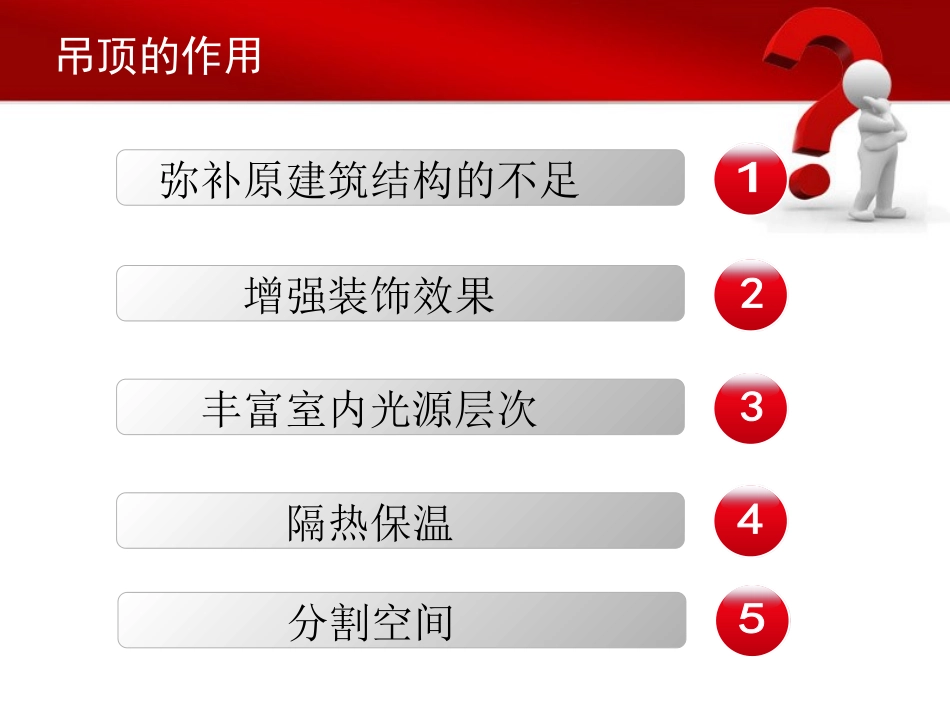 吊顶施工工艺专业讲座_第3页