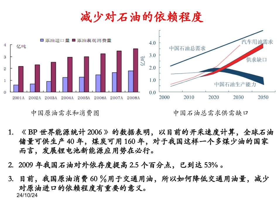 动力电池行业研究报告_第3页