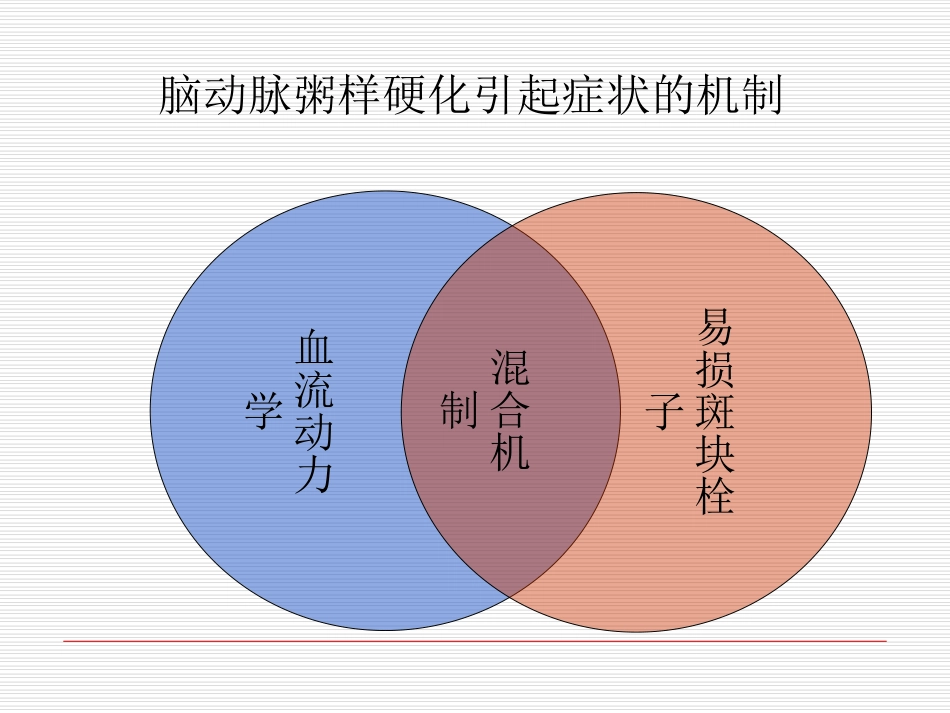动脉到动脉栓塞性脑梗死的诊断和处理_第3页