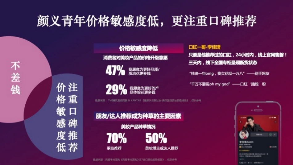 抖音短视频美妆营销建议_第2页