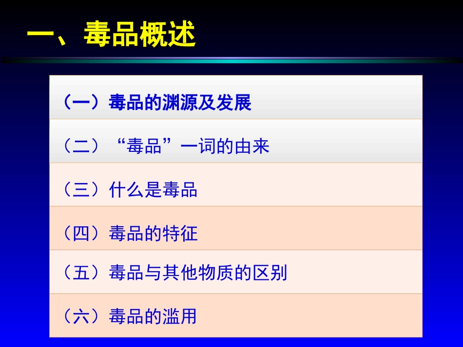 毒品基础知识_第3页