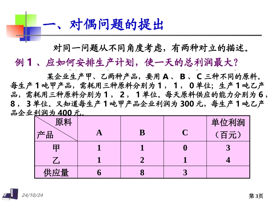 对偶问题及对偶单纯形法完整_第3页