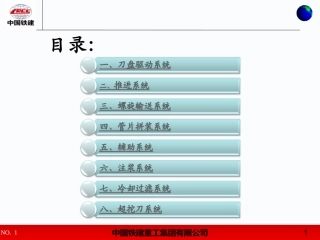 盾构机液压系统