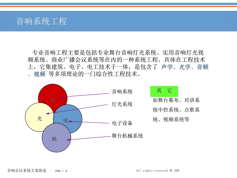 多媒体扩声音响系统介绍及培训教程_第3页