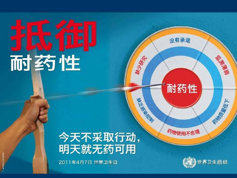 多重耐药菌感染预防与控制_第3页