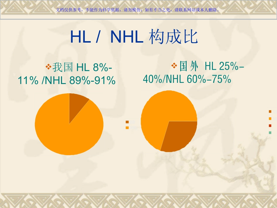 恶性淋巴瘤诊断与治疗进展课件_第3页