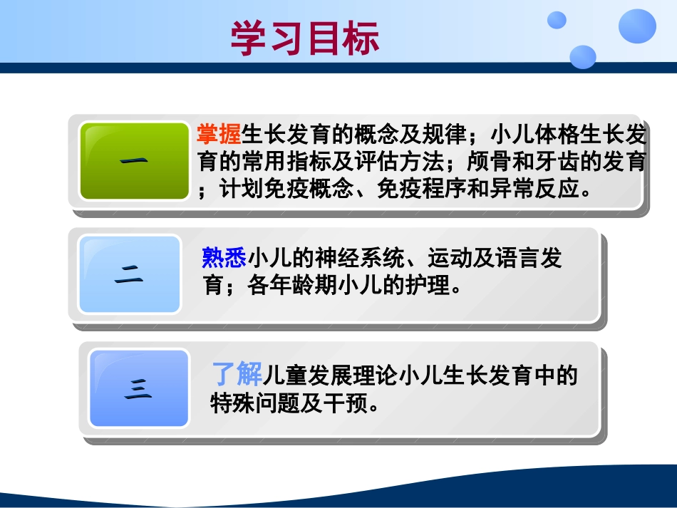 儿科护理课件_第2页