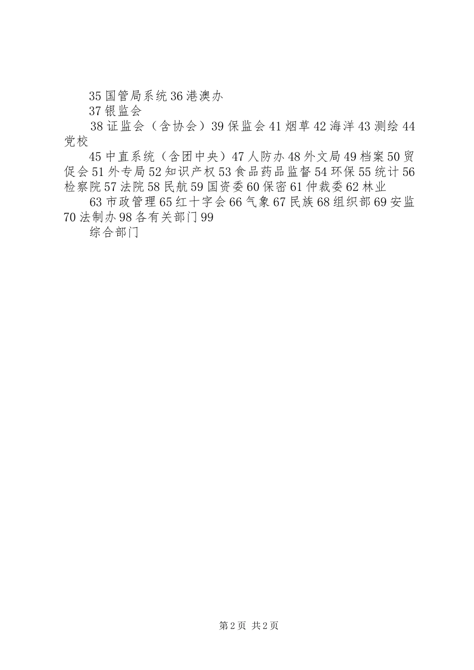 收费许可证申请书_第2页