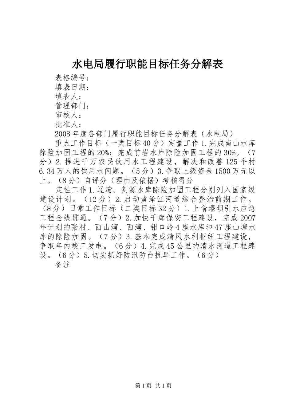 水电局履行职能目标任务分解表_第1页