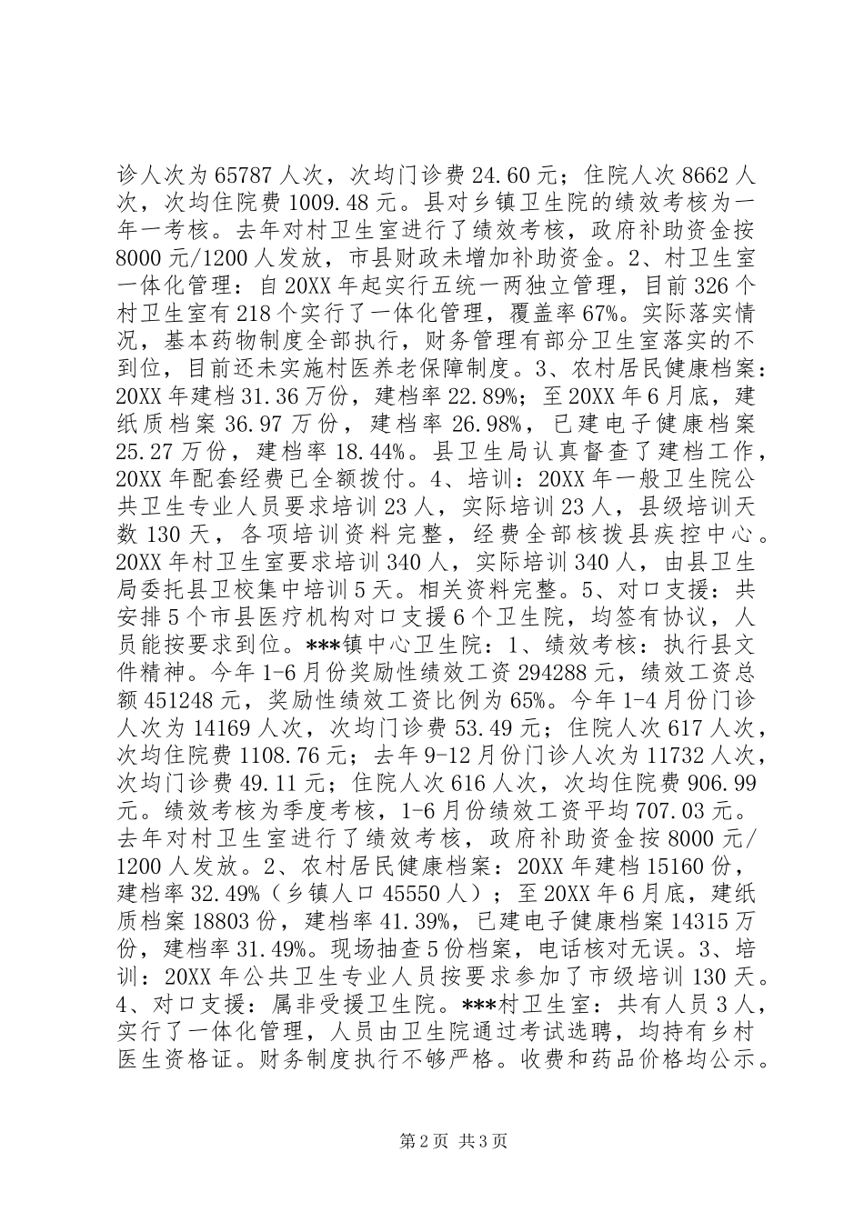 农村卫生督查情况报告_第2页