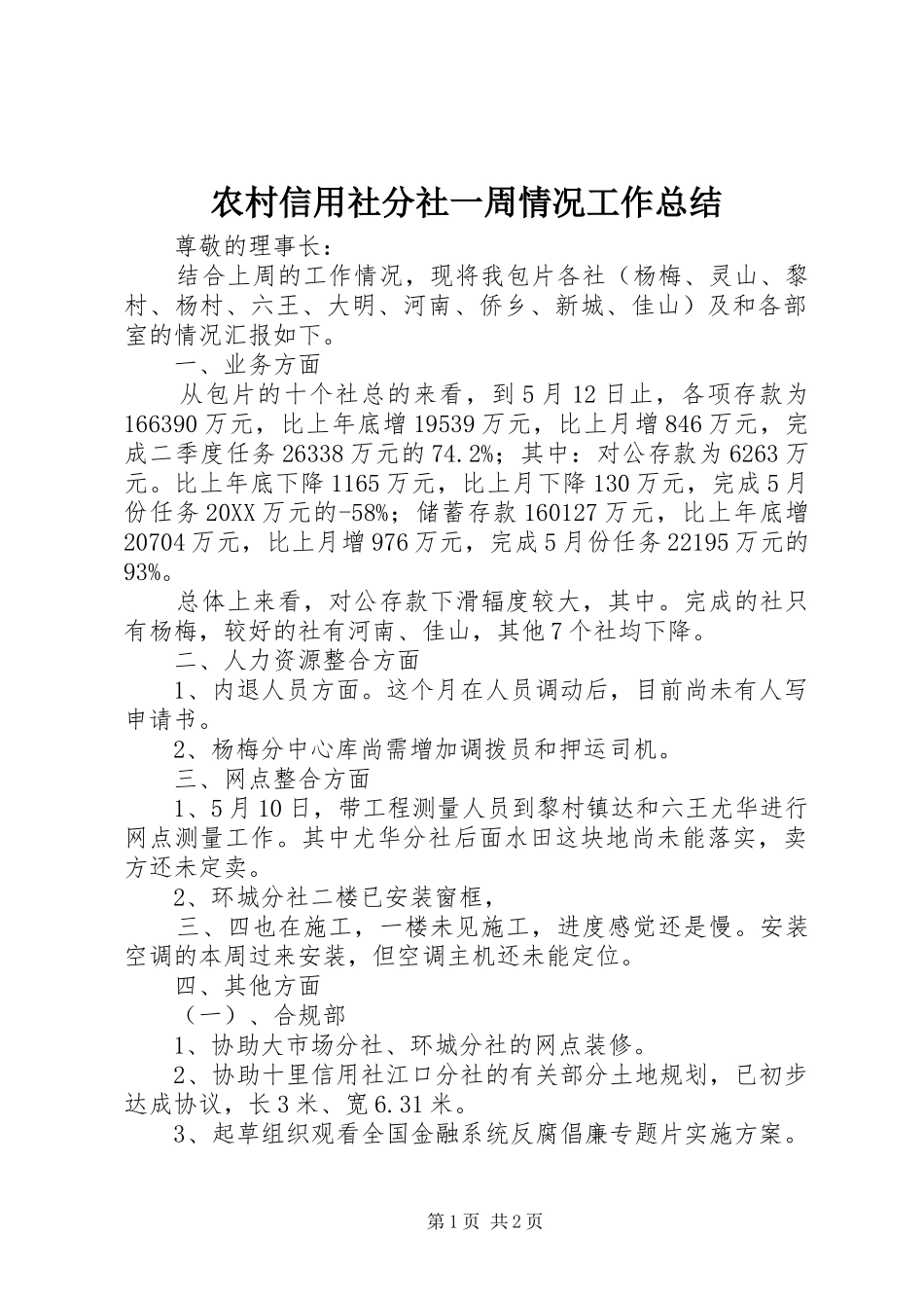 农村信用社分社一周情况工作总结_第1页