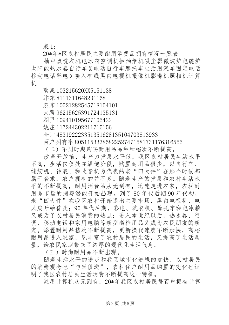 农村住户消费市场调查分析报告_第2页