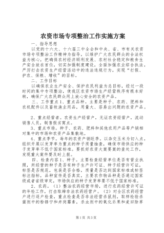 农资市场专项整治工作实施方案