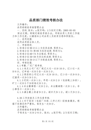 品质部门绩效考核办法