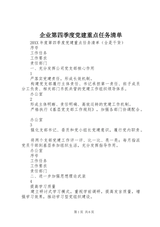 企业第四季度党建重点任务清单