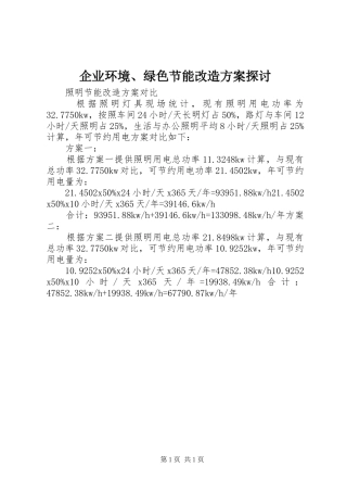 企业环境绿色节能改造方案探讨