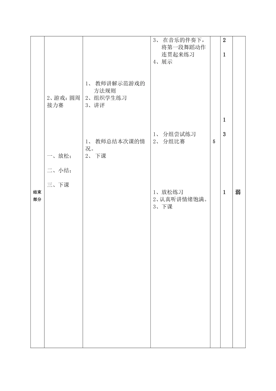（小学、初中、高中）舞蹈活动与游戏单元教学计划第1课时教案_第2页