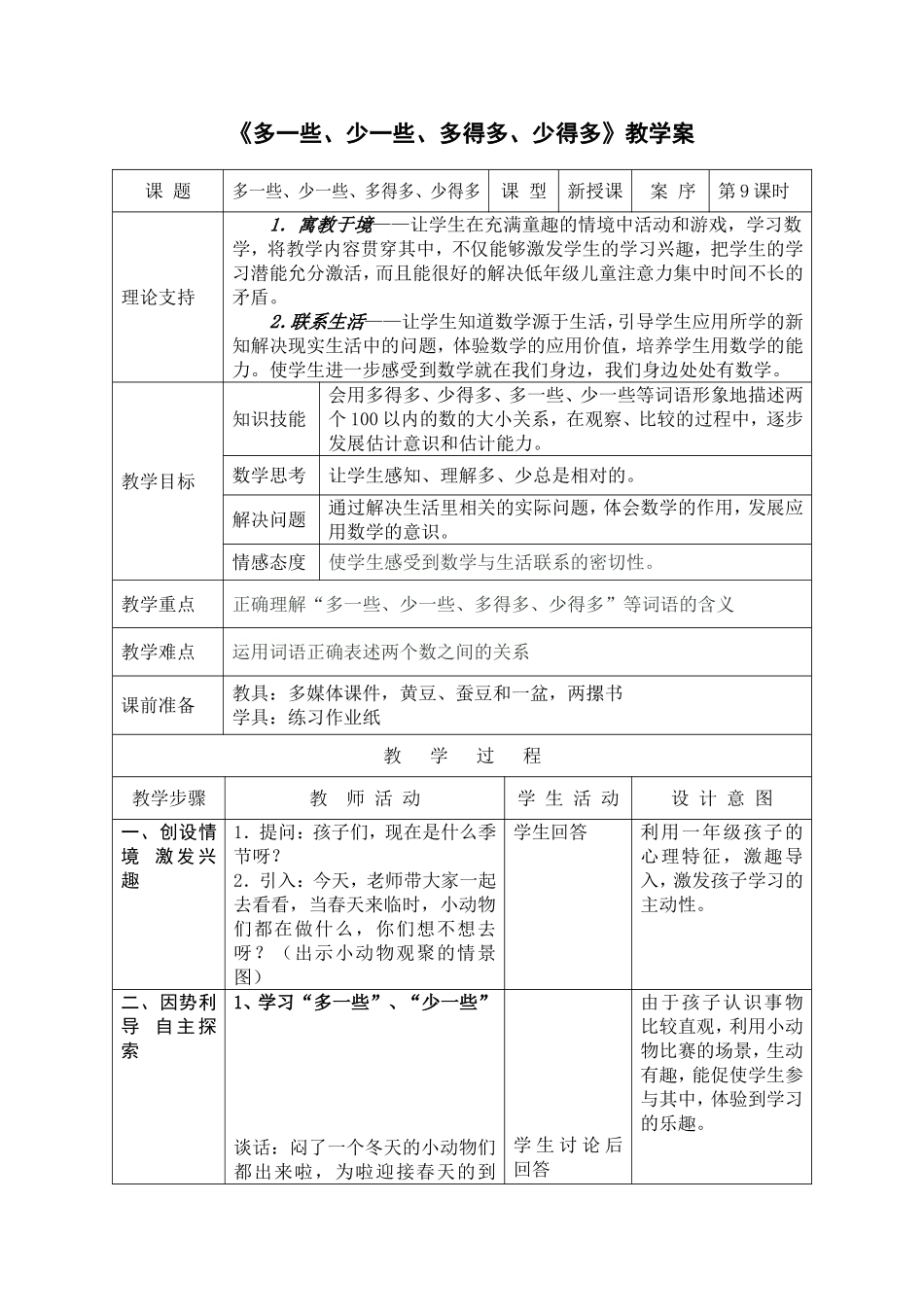 《多一些、少一些、多得多、少得多》教学案_第1页