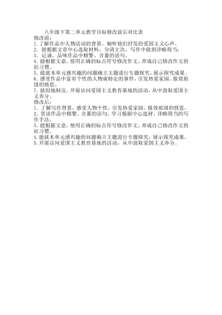 八年级下第二单元教学目标修改前后对比表