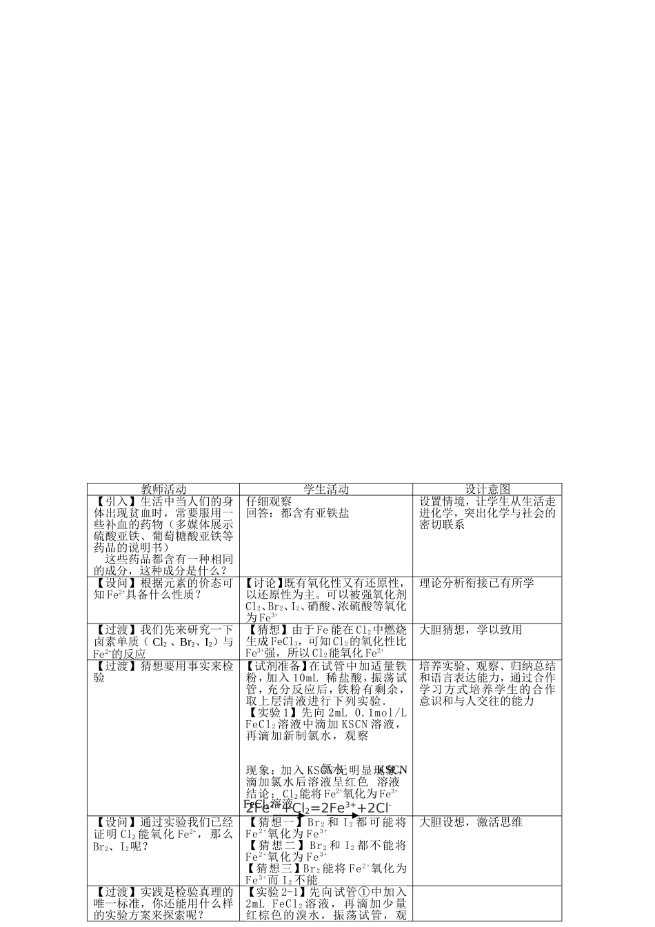 “Fe2+与Cl2、Br2、I2反应的探究实验”教学设计_第2页