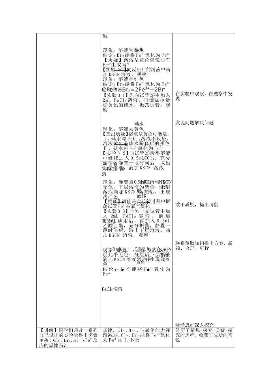 “Fe2+与Cl2、Br2、I2反应的探究实验”教学设计_第3页