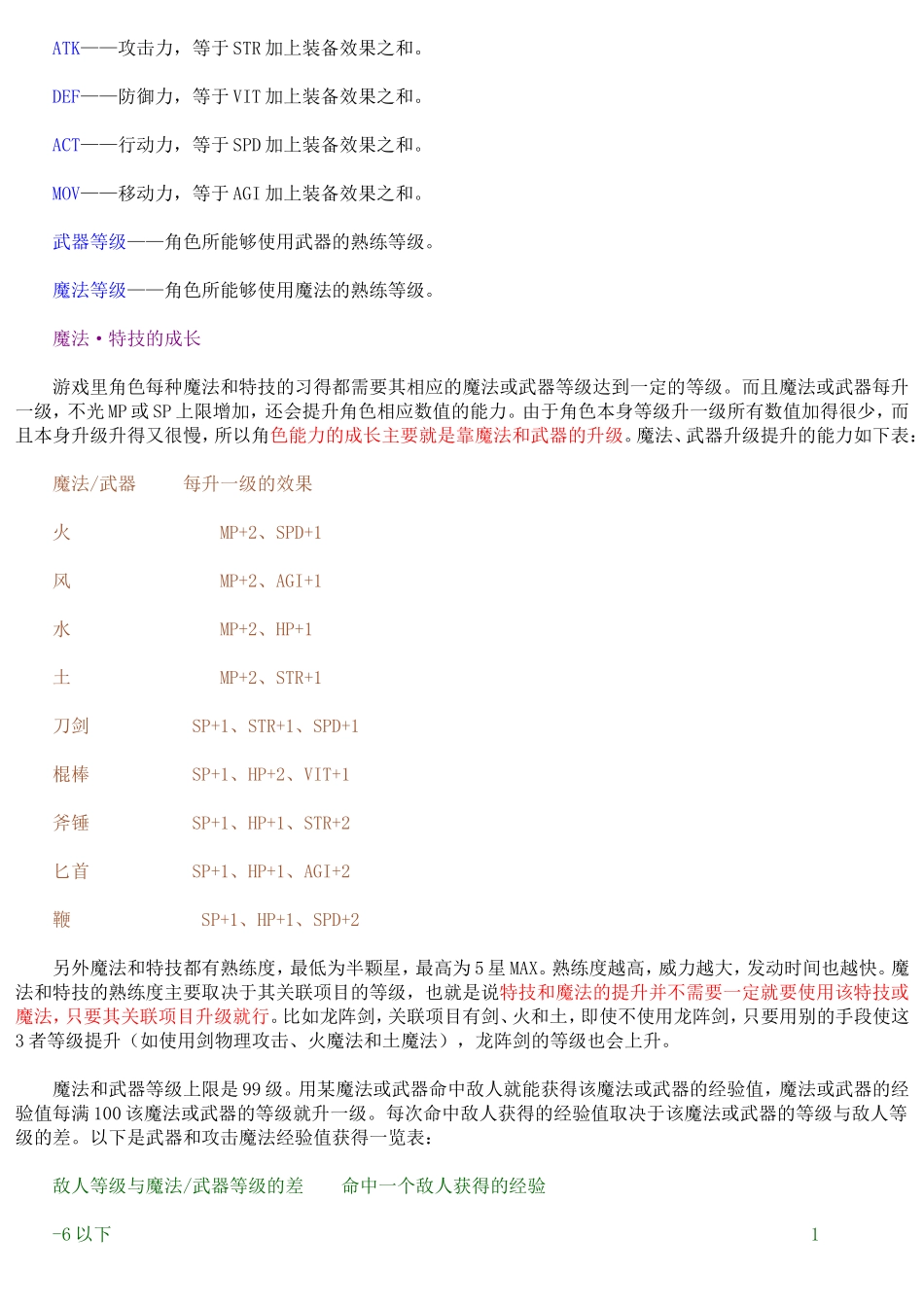 【原创游戏】格兰蒂亚图文攻略_第3页