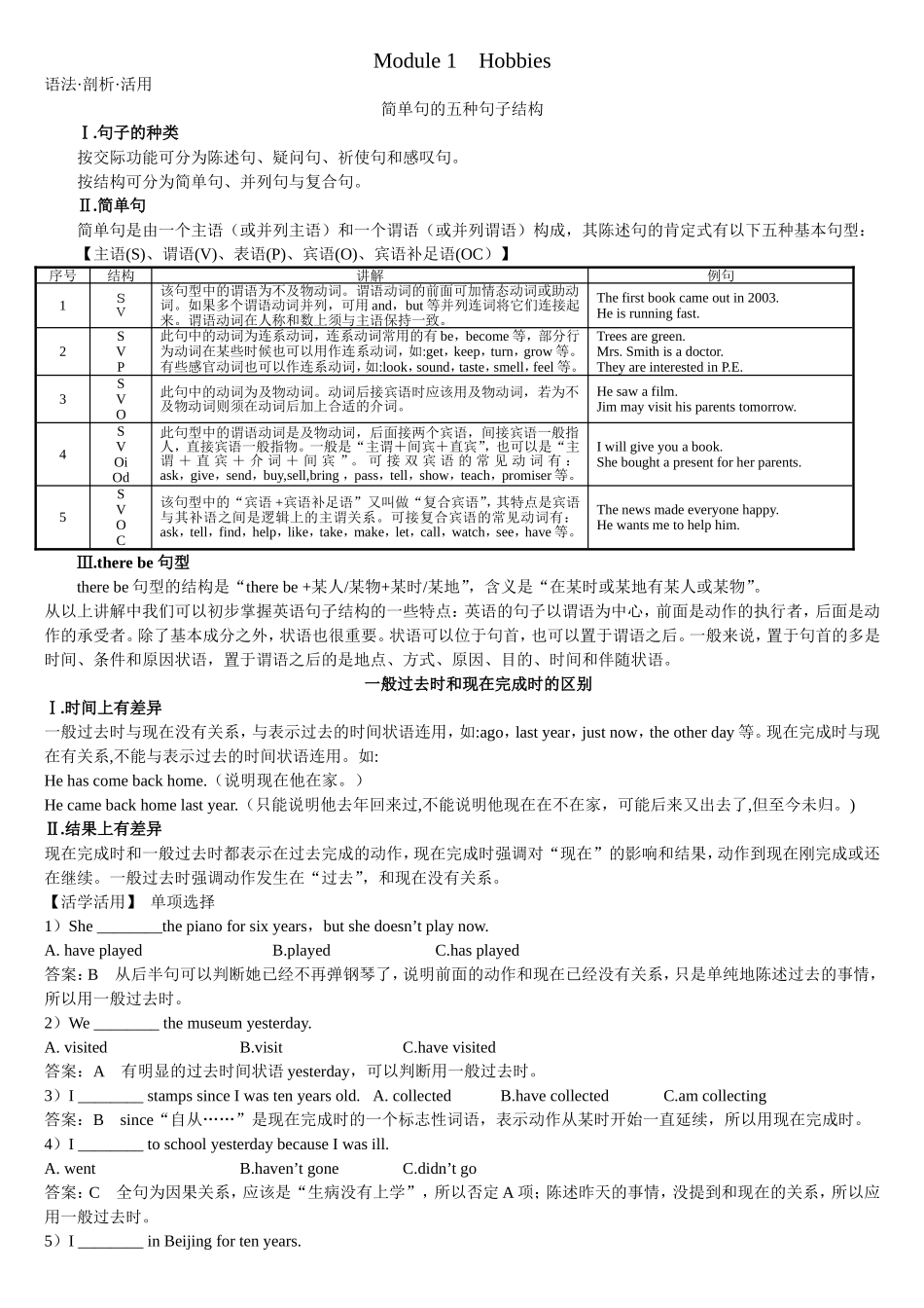 Module 1　Hobbies英语语法剖析活用_第1页