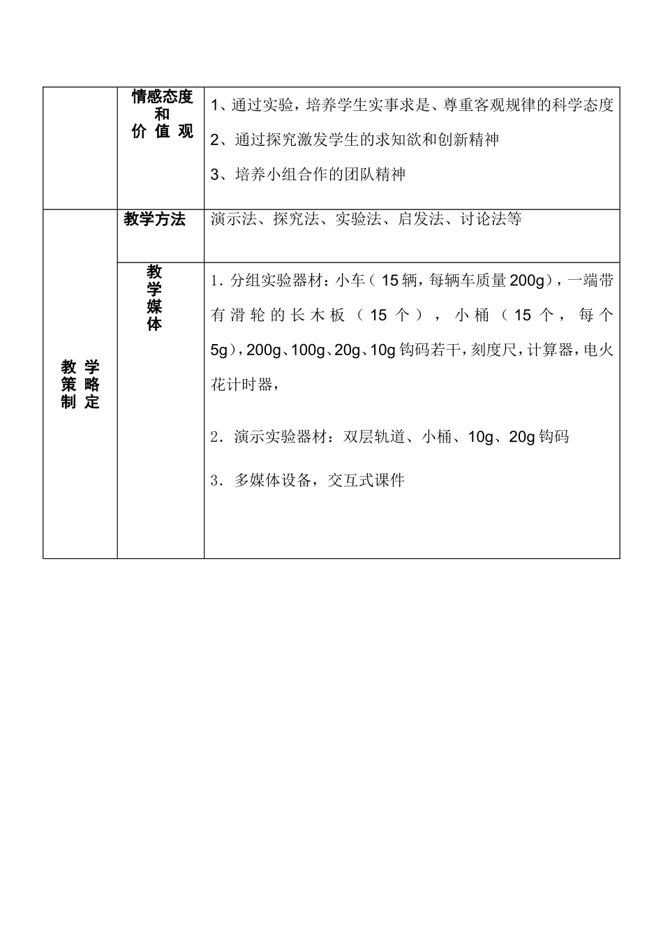 《探究加速度与力、质量的关系》教学设计 探究加速度与力、质量的关系实验报告_第3页