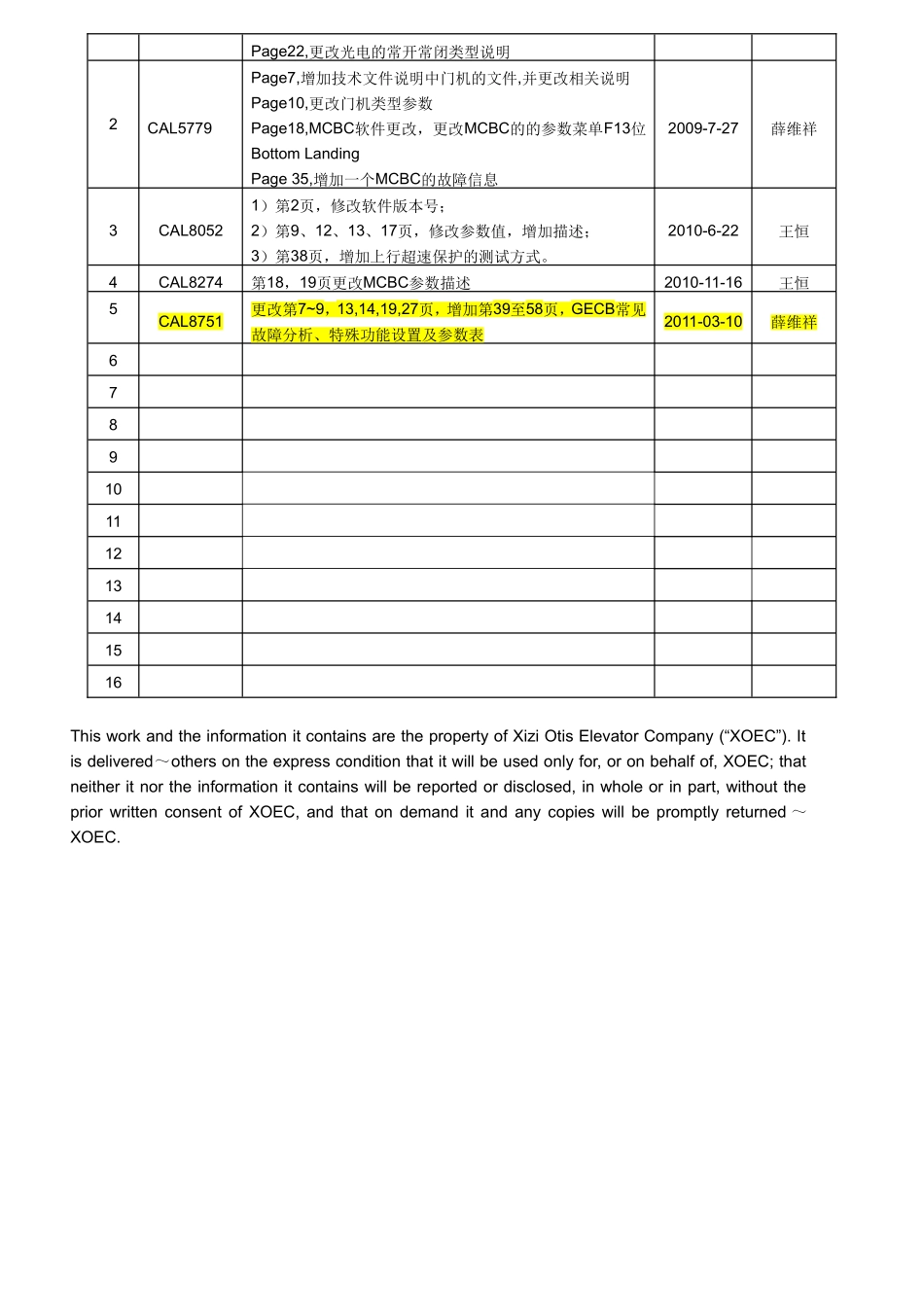 奥的斯电梯有限公司调试手册_第3页