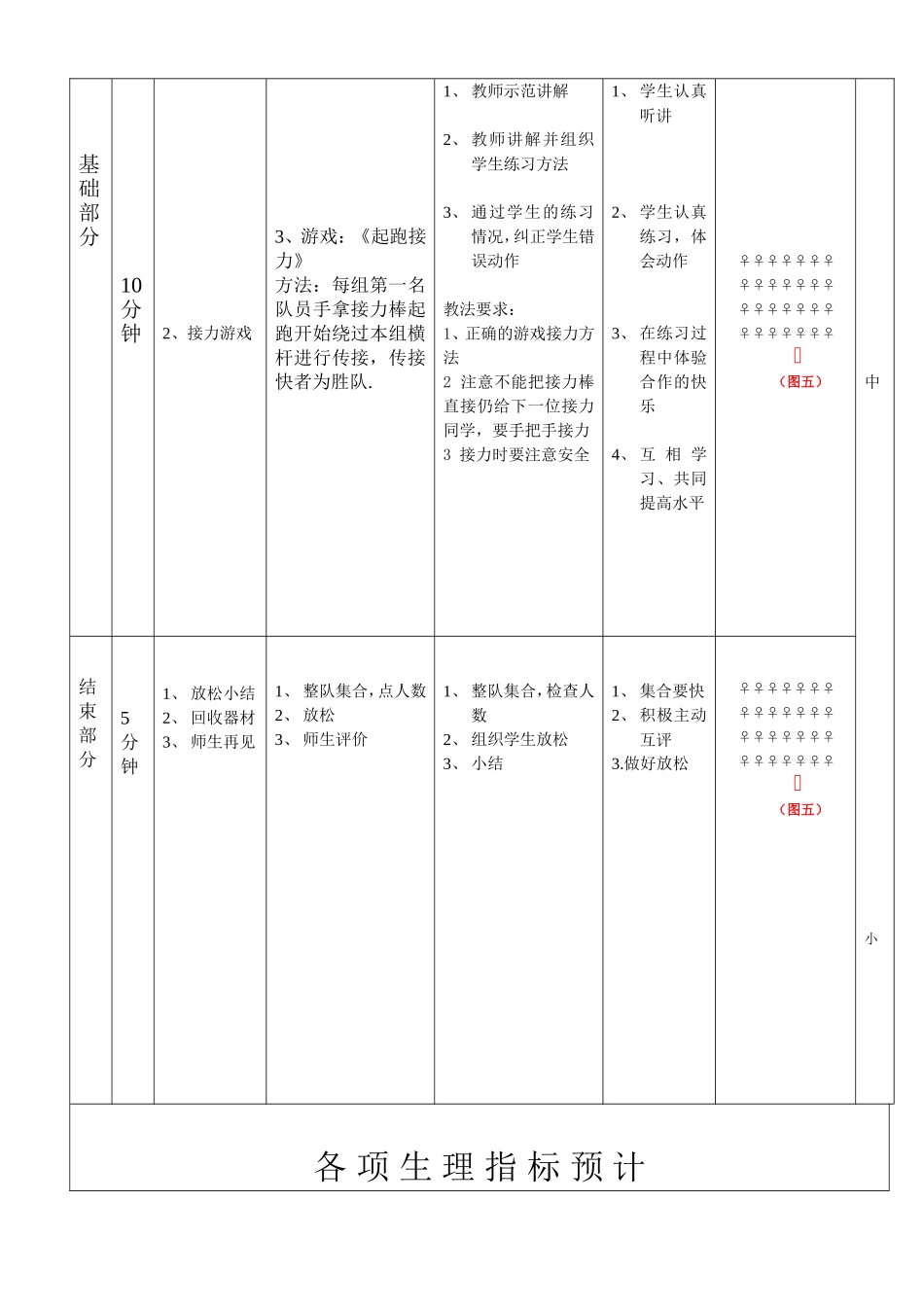 《体育与健康》教案_第2页