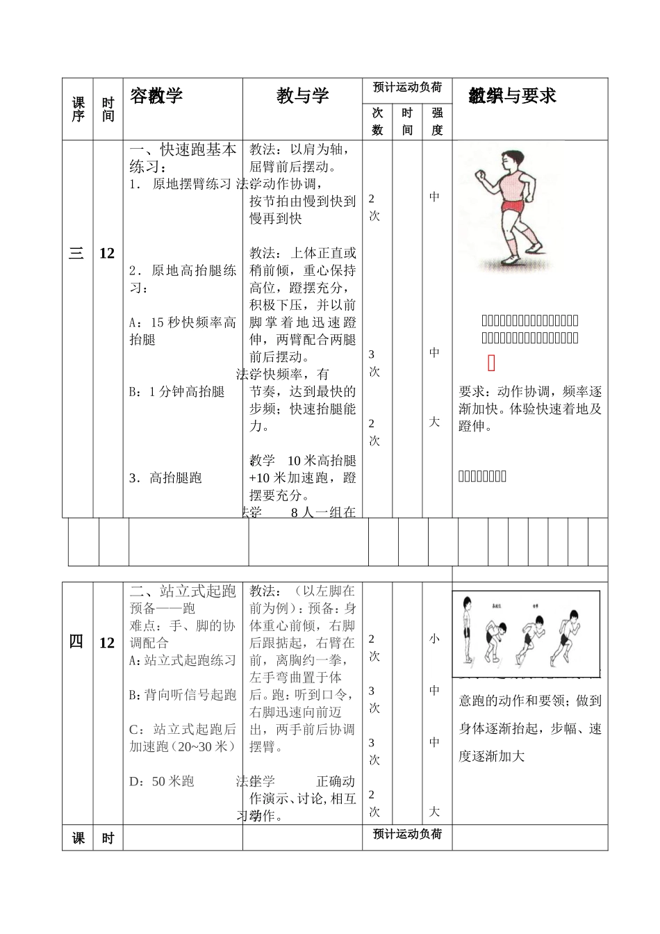 《体育与与健康》教案_第2页