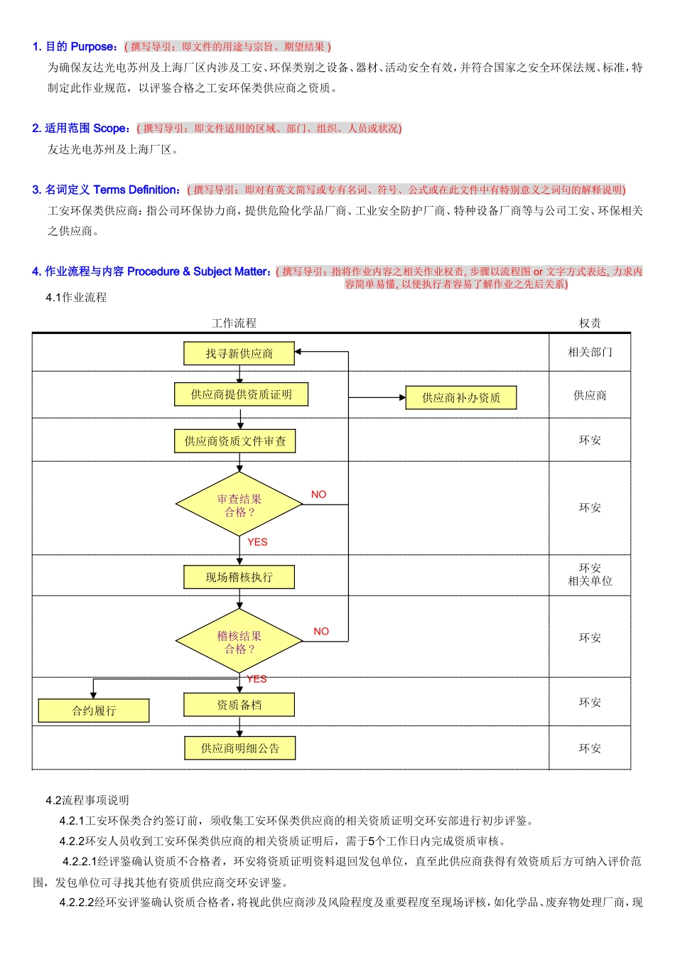 厂区内涉及工安、环保类别之设备、器材、活动规范_第1页