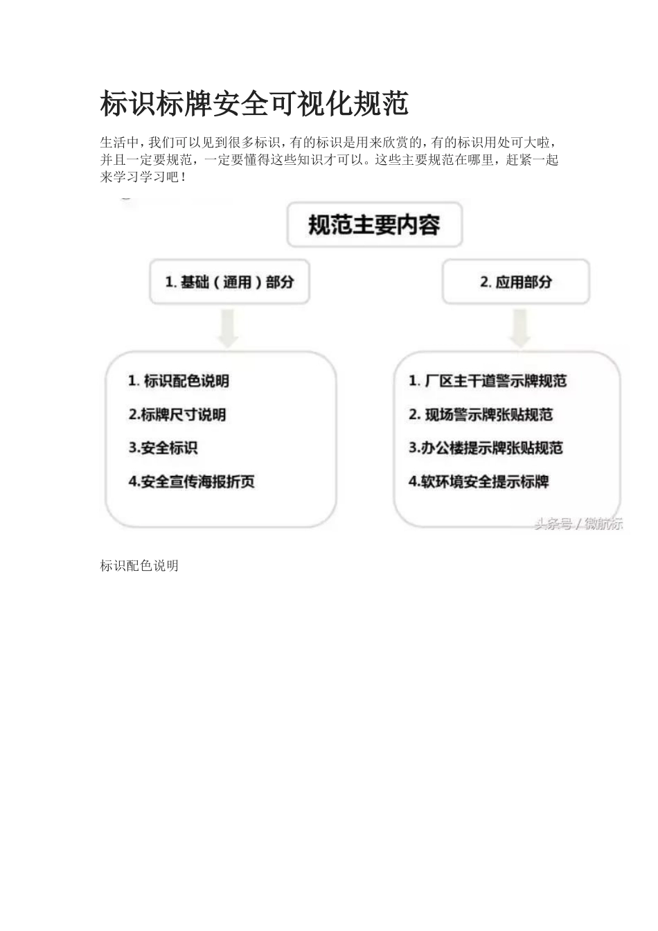 标识标牌安全可视化规范_第1页