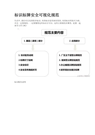 标识标牌安全可视化规范