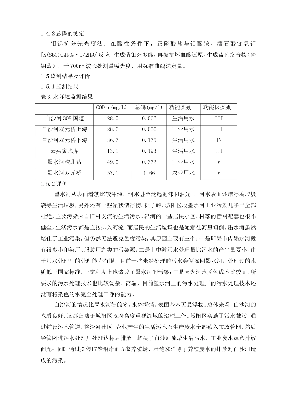 环境监测实习报告_第3页