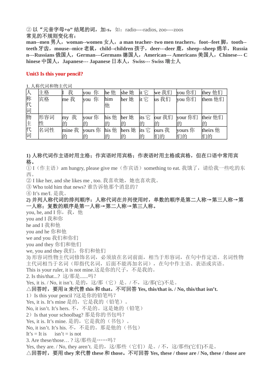 初中一年级英语知识点梳理汇总（百）_第3页