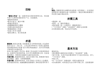 “番茄工作法”方案