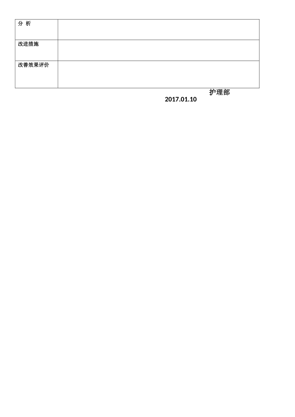 患者误吸的应急预案及流程_第3页