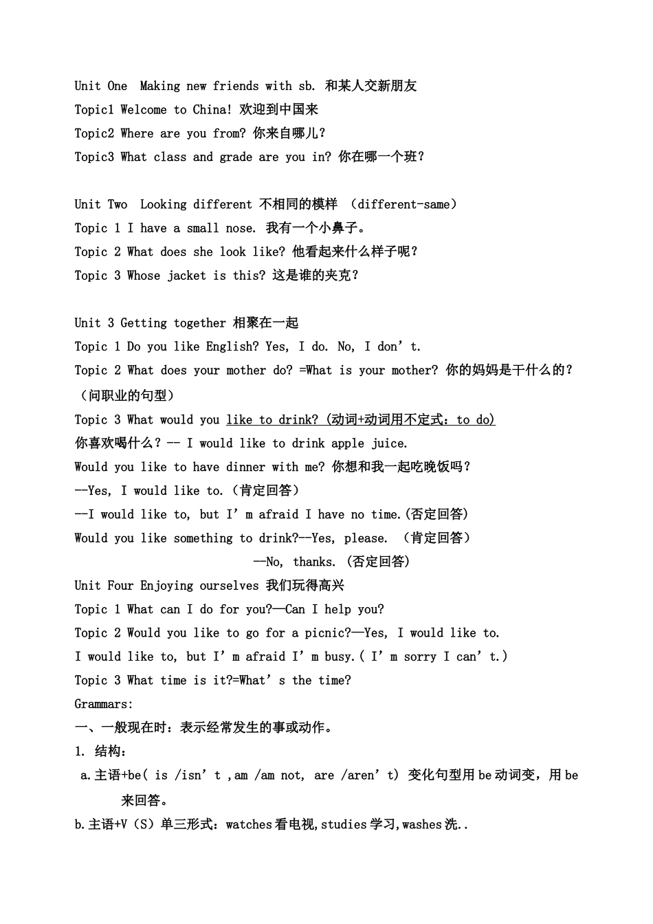 Unit One  Making new friends with sb. 和某人交新朋友英语知识点_第1页