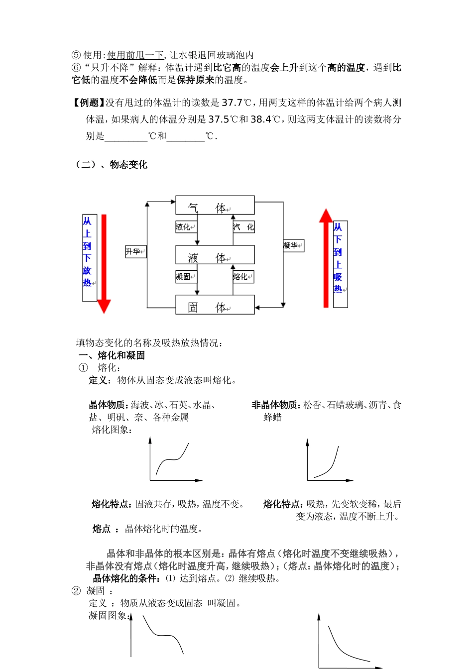 《温度与物态变化》知识点梳理_第2页
