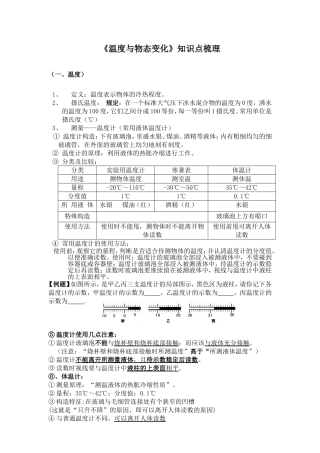 《温度与物态变化》知识点梳理
