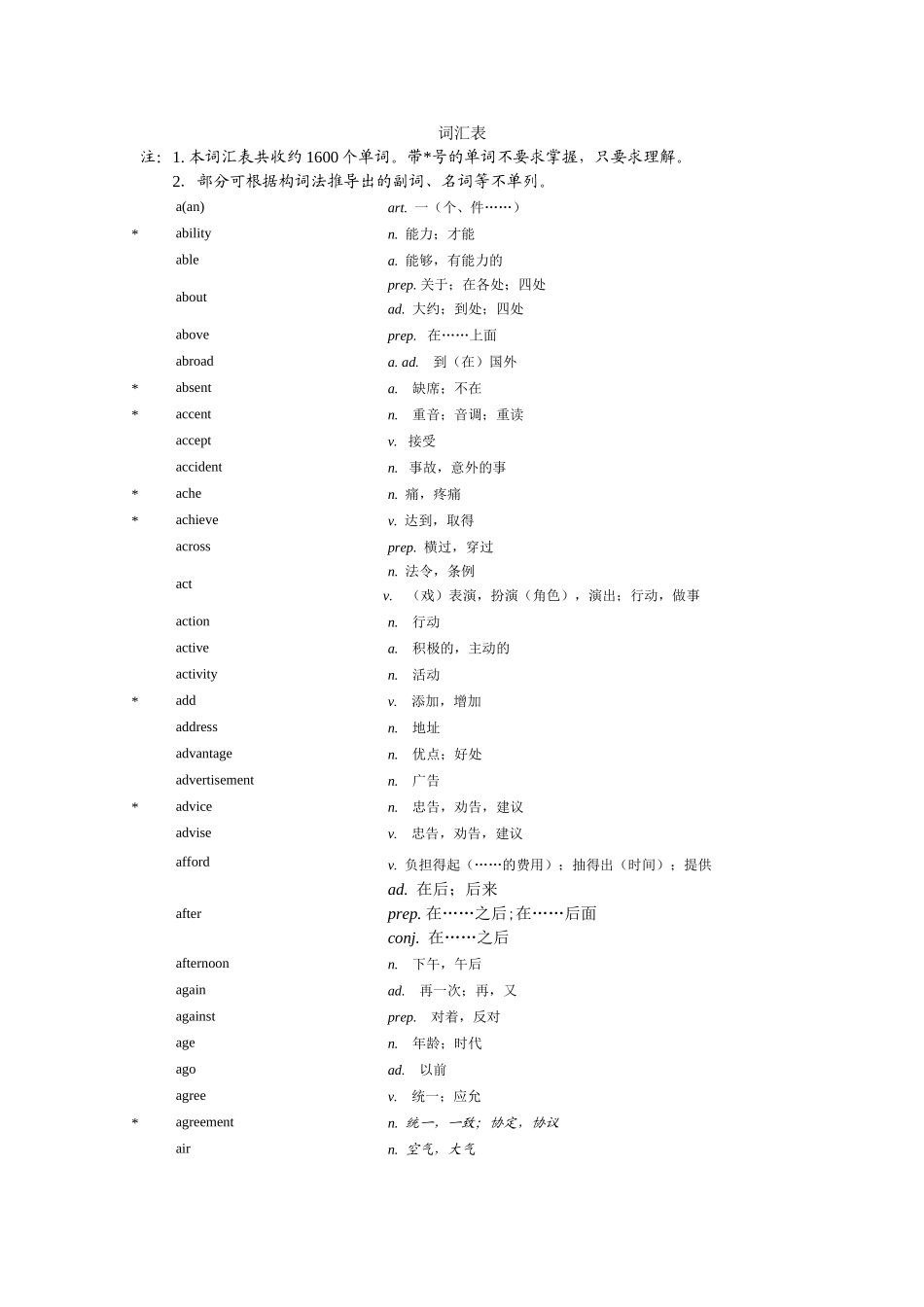词汇表英语考试_第1页